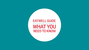 eatwell-guide